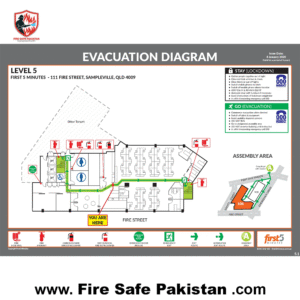 New Arrivals evacuation master plan p&id board
