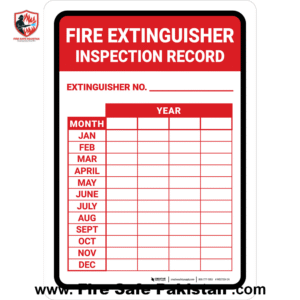 New Arrivals fire extinguisher inspection card